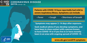 COVID-19 Coronavirus Symptoms