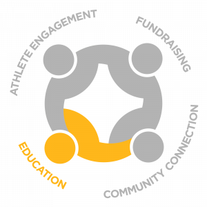 Impact Playbook Logo - Education